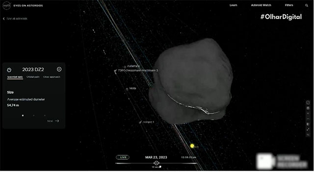 Asteroide do tamanho de um prédio passa perto da Terra